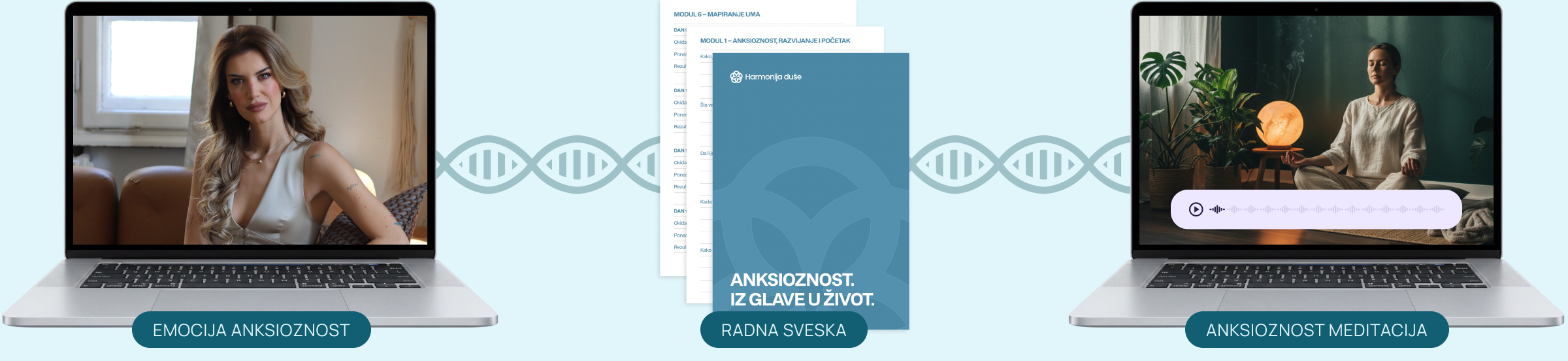 Emocionalni bukvar na laptopu (Emocija anksioznost), radna sveska i meditacija za regulaciju anksioznosti