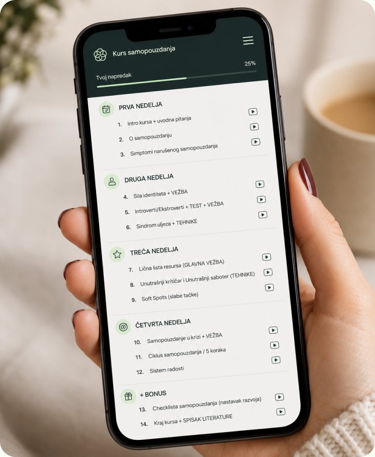 Kurs samopouzdanja na telefonu — raspored lekcija